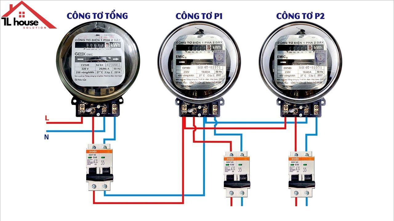 Thợ lắp đồng hồ điện, công tơ điện uy tín chất lượng